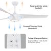56 In.Intergrated LED Ceiling Fan with White ABS Blade